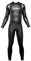 Aqua Sphere Aqua Skins