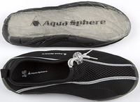 Aqua Sphere Lisbona